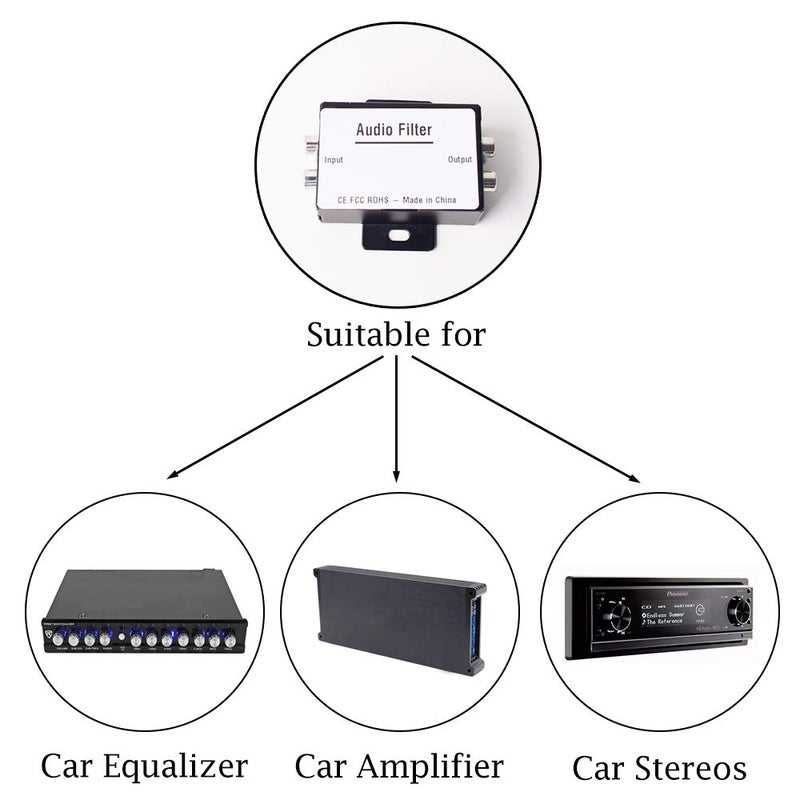 Ekylin Car Audio Noise Isolator Filter Radio Noise Eliminator for Auto Truck Boat Speakers Amplifier Equalizer RCA Signal - Image 5